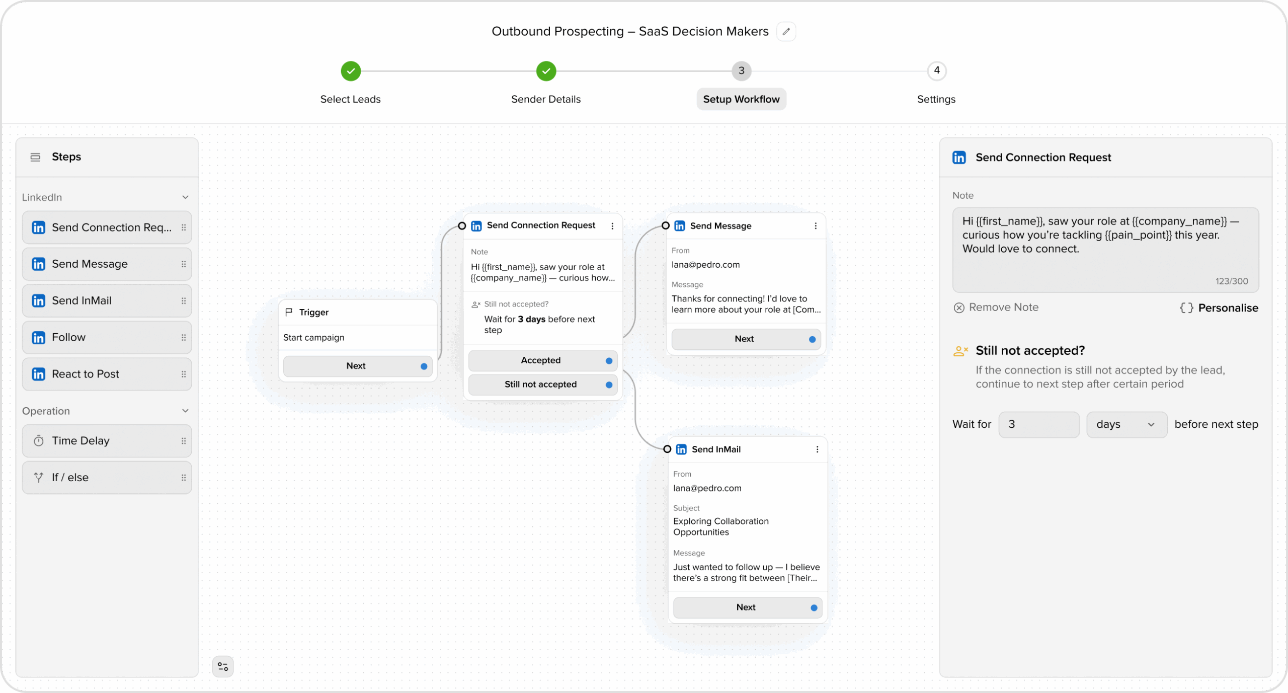 Linklo Dashboard